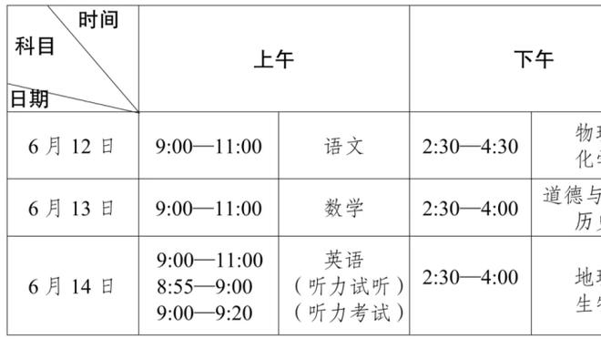 利物浦本赛季各项赛事19个主场保持不败，只有阿森纳&曼联带走1分